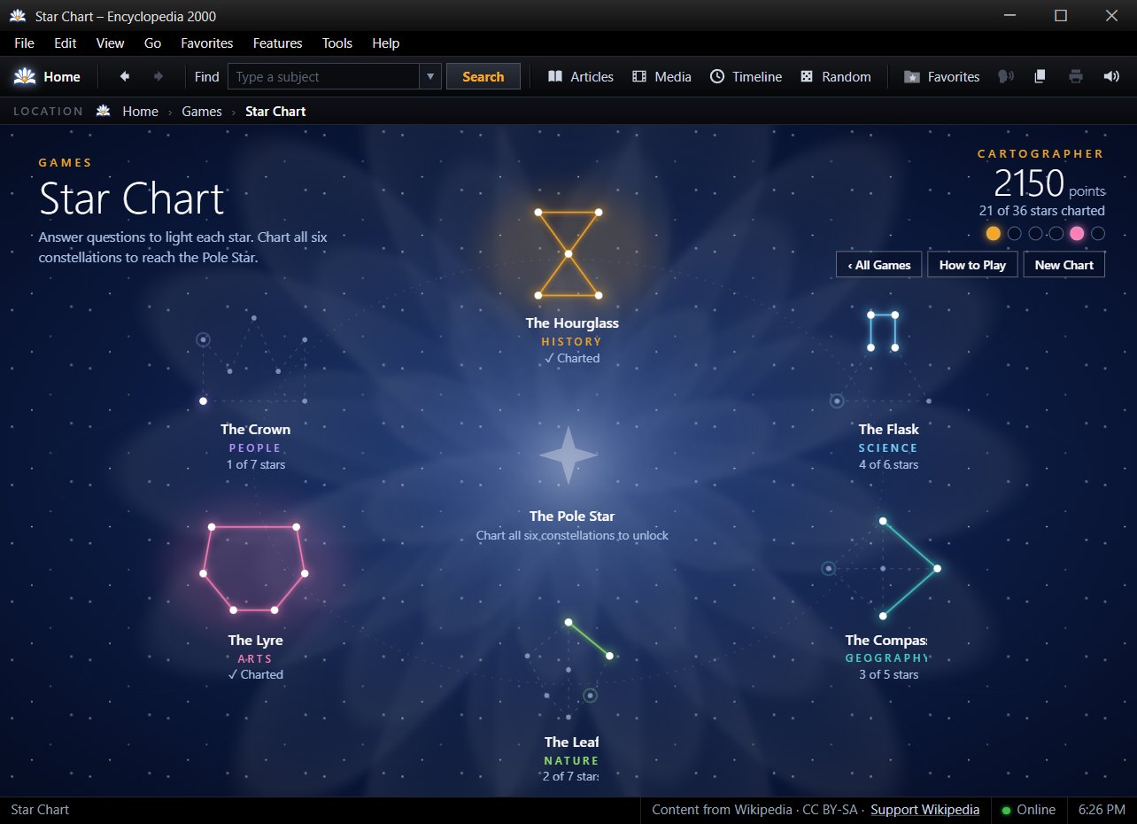 The Star Chart game, partly charted